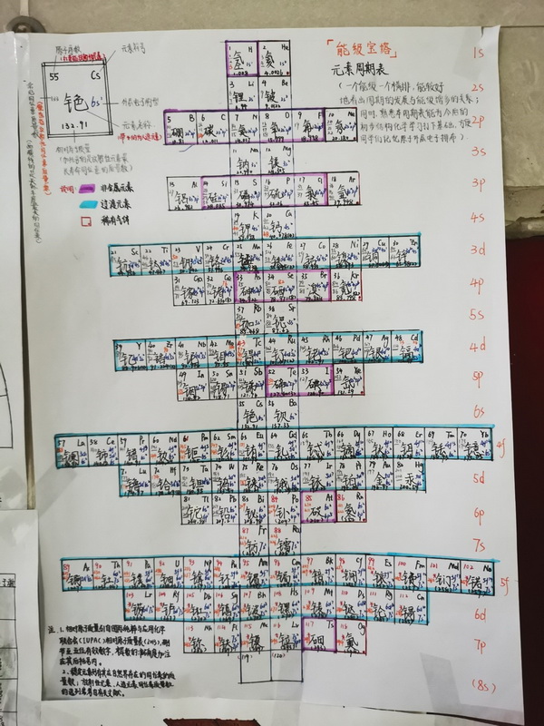 17_调整大小.jpg