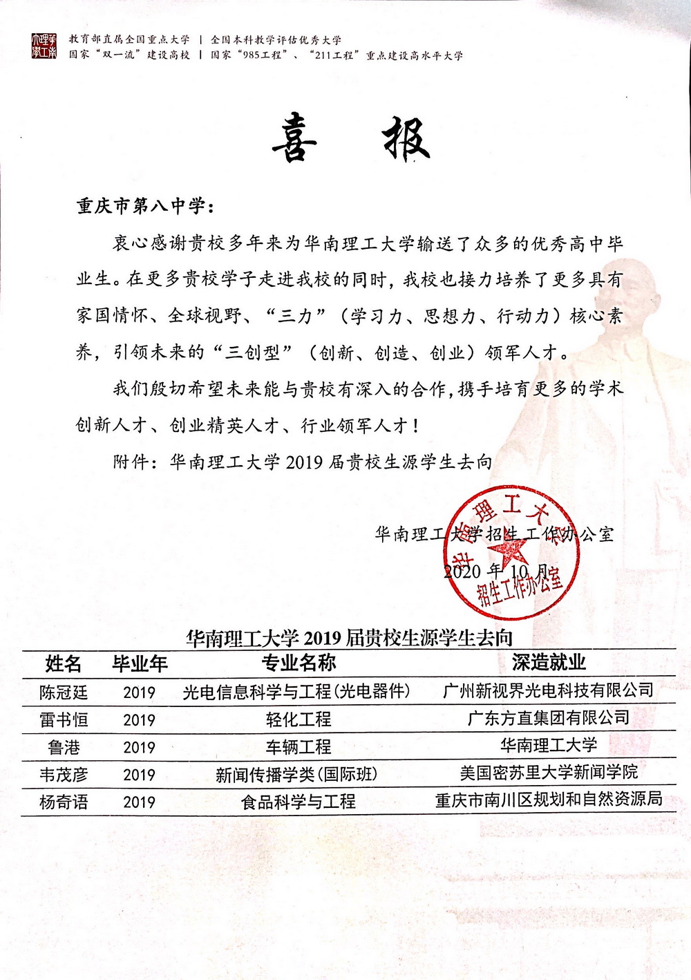 华南理工大2_调整大小.jpg