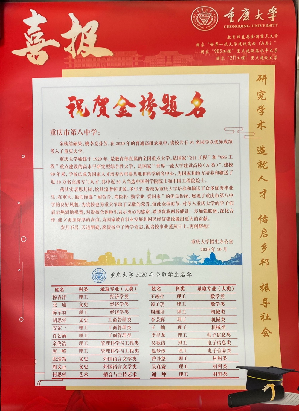 重庆大学1_调整大小.jpg