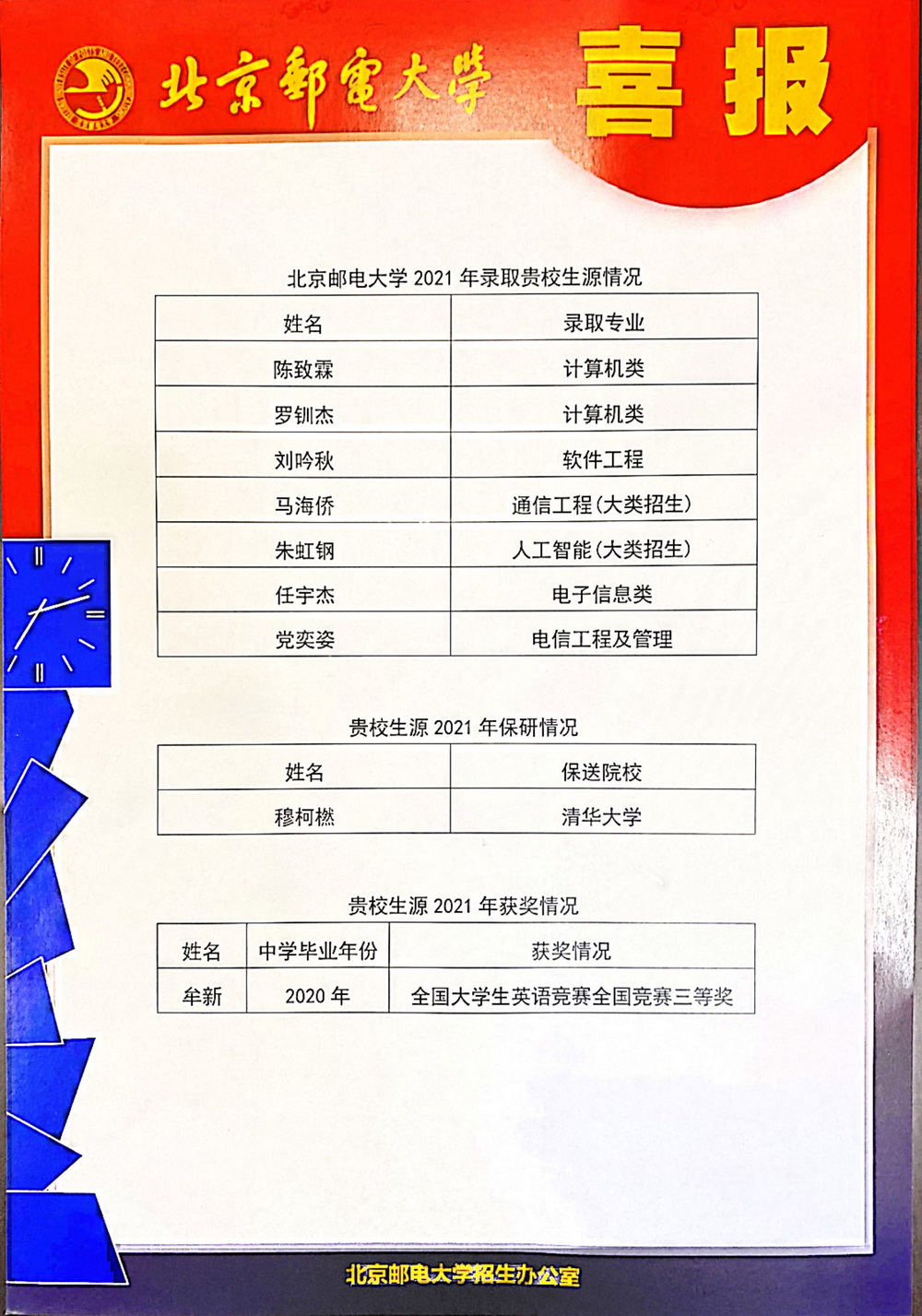 （39-2）2021年11月北京邮电大学_调整大小.jpg